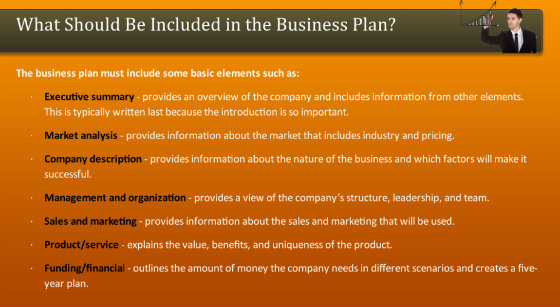 what-should-be-included-in-the-business-plan-freshskills
